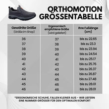 Load image into Gallery viewer, Orthopädischer & rutschfester Schuh zur Schmerzlinderung - Unisex OrthoMotion