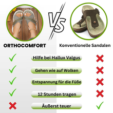 Load image into Gallery viewer, Orthocomfort - patentierte, orthopädische Sandalen für Schmerzlinderung