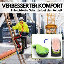 Load image into Gallery viewer, Orthofit - ergonomisch schmerzlindernde Einlagen für alle Schuhe (2 Stück für beide Füße)