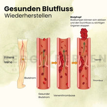 Load image into Gallery viewer, NeuroWarm - Neurosocken mit selbstwärmender Neurostimulation