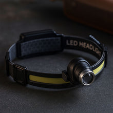 Load image into Gallery viewer, THUNDERLIGHT - Profi Stirnlampe 1000 Lumen inkl. Rotlichtmodi