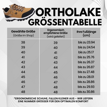 Lade das Bild in den Galerie-Viewer, OrthoLake – ergonomischer, wasserdichter & rutschfester Schuh – Unisex