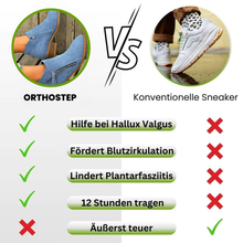 Load image into Gallery viewer, OrthoStep – Ergonomische Schmerzlinderungs-Stiefeletten