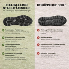 Lade das Bild in den Galerie-Viewer, FeelFree Ergo – Ergonomischer, rutschfester & wasserdichter Schuh – Unisex