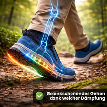 Lade das Bild in den Galerie-Viewer, FeelFree Ergo – Ergonomischer, rutschfester & wasserdichter Schuh – Unisex