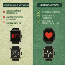 Lade das Bild in den Galerie-Viewer, GlucoCare SOS - mit SOS-Funktion inkl. Sturzerkennung & Blutzuckermessung (2026)