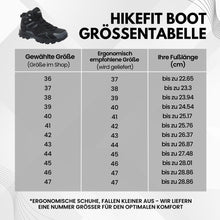 Load image into Gallery viewer, HikeFit - Ergonomischer, wasserdichter & rutschfester Wanderschuh