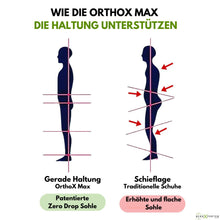 Lade das Bild in den Galerie-Viewer, OrthoX Max – wasserdichte Komfortschuhe mit ergonomischem Design – Unisex