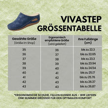 Load image into Gallery viewer, Vivastep - ergonomische & rutschfeste Winterslipper zur Schmerzlinderung