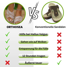 Load image into Gallery viewer, OrthoSea  - ergonomische schmerzlindernde Sandalen für Damen
