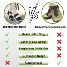 Load image into Gallery viewer, OrthoSport - sportliche Schmerzlinderungs-Sandalen
