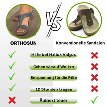 Load image into Gallery viewer, OrthoSun - das Original für maximalen Komfort

