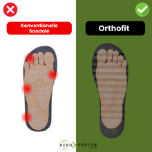 Load image into Gallery viewer, Orthofit - ergonomische schmerzlindernde Sandalen
