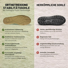 Lade das Bild in den Galerie-Viewer, Alpaca - ergonomischer, wasserdichter &amp; schmerzlindernder Leder-Barfußschuh