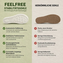 Lade das Bild in den Galerie-Viewer, FeelFree – Extra breite Komfort-Sneaker mit anatomischer entlastung | Ergonomisches design