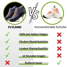 Load image into Gallery viewer, FlyLand - Orthopädischer, rutschfester &amp; wasserdichter Schuh - Unisex
