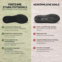 Lade das Bild in den Galerie-Viewer, FootCare - Anatomisch unterstützender &amp; wasserdichter Komfort-Barfußschuh | Ergonomisches Design