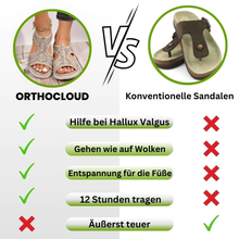 Load image into Gallery viewer, OrthoCloud - ergonomische Schmerzlinderungs-Sandalen
