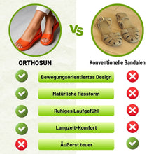 Lade das Bild in den Galerie-Viewer, OrthoSandale — Komfort-Sandalen | Rutschfest &amp; Federleicht
