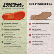 Lade das Bild in den Galerie-Viewer, OrthoSandale — Komfort-Sandalen | Rutschfest &amp; Federleicht