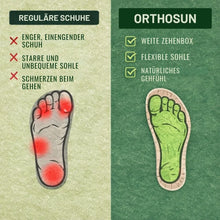 Lade das Bild in den Galerie-Viewer, OrthoSun Komfort-Sandaletten | Ergonomisches Design