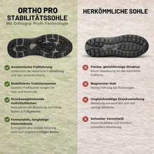 Lade das Bild in den Galerie-Viewer, Ortho Pro - Orthopädischer &amp; rutschfester Komfortschuh | Ergonomisches Design