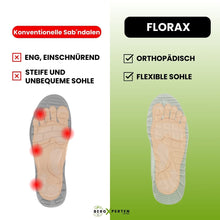 Load image into Gallery viewer, Florax - ergonomische schmerzlindernde Komfort-Sandalen
