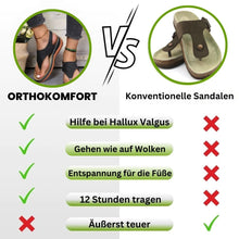 Load image into Gallery viewer, OrthoKomfort - Damen ergonomische schmerzlindernde Komfort-Sandalen
