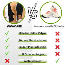Load image into Gallery viewer, VivaCare+ ergonomische &amp; rutschfeste Schmerzlinderungs-Schuhe für lange Schichten
