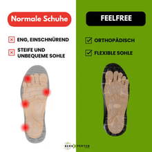 Load image into Gallery viewer, Orthopädischer, rutschfester &amp; wasserdichter Schmerzlinderungs-Schuh - FeelFree - Unisex
